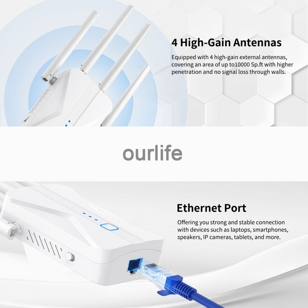 WiFi 6 Mesh Extender 1400Mbps 6-Antenna Dual Band - 2.4GHz & 5GHz Whole Home Coverage, One-Button WPS Setup, Seamless Roaming, Works with Smartphones Tablets Laptops Smart TV Gaming Console