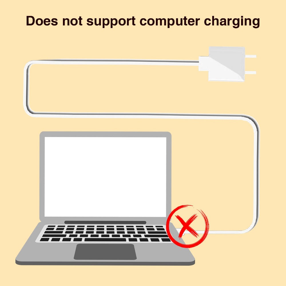 USB-C Fast Charger with 4FT Type-C Cable, Super Fast Charging Compatible with iPhone 15, Samsung Galaxy, iPad, Android Phones, MacBook, Tablets and All USB-C Devices