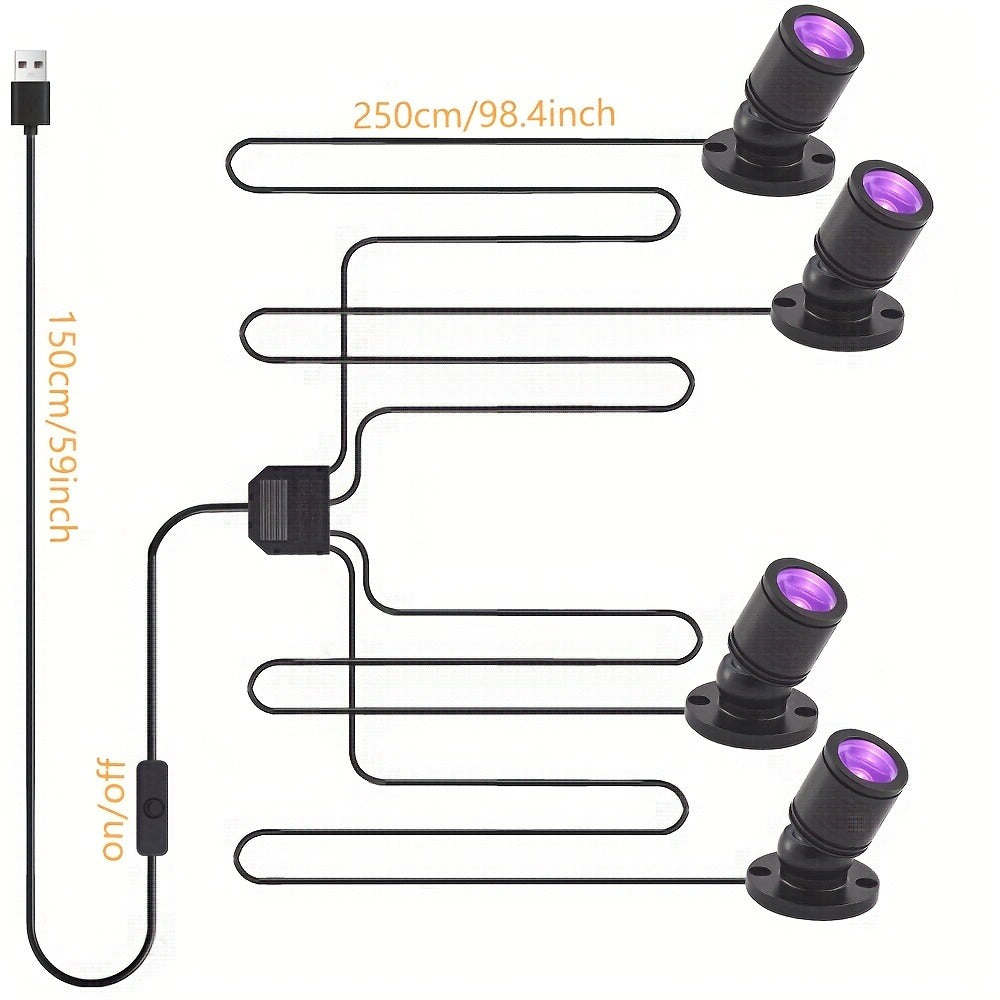 LED UV Blacklight USB Powered Mini Spotlight – Glow Party, Tapestry & UV Reactive Decoration with On/Off Switch