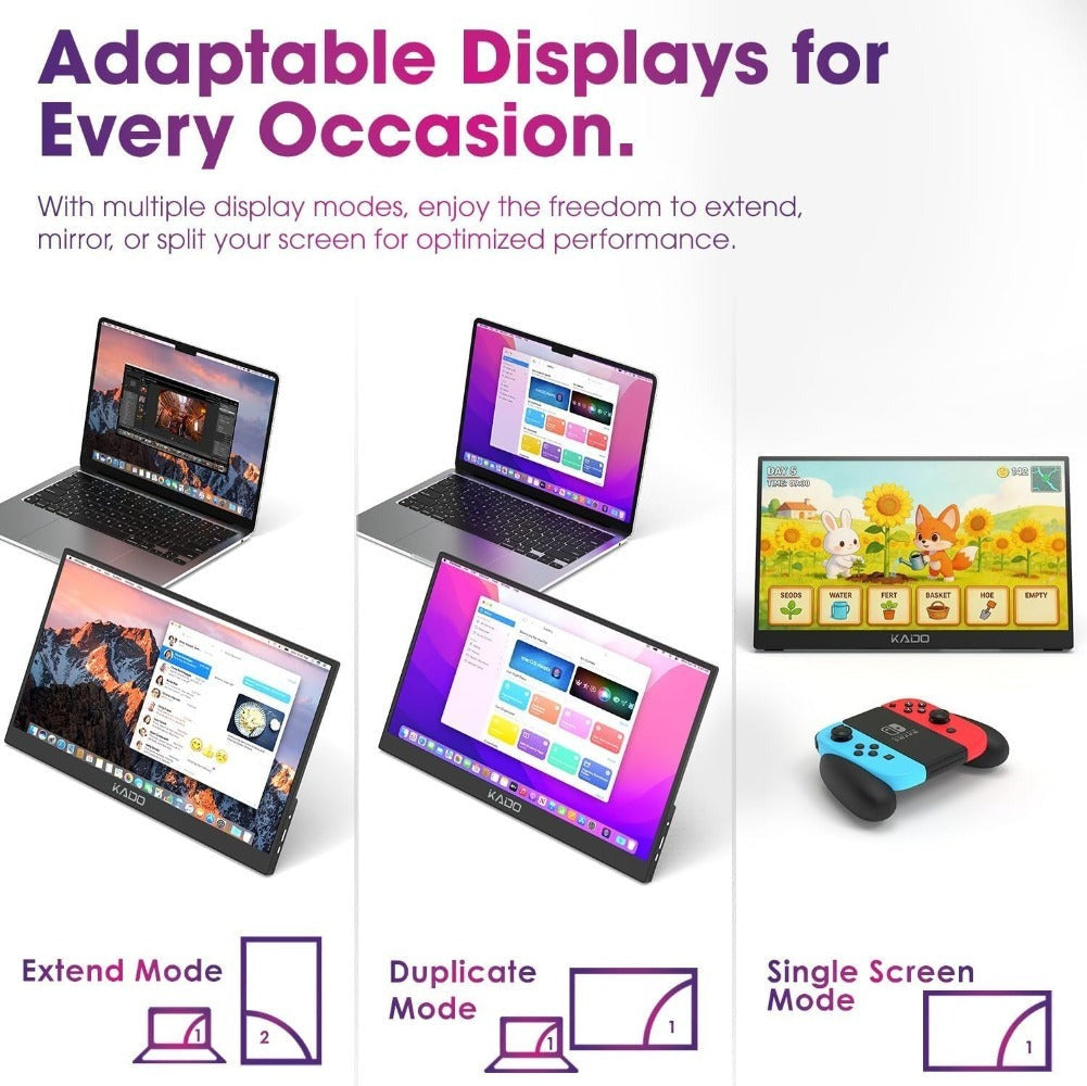 Kado 15.6" Portable Monitor IPS 1080P Full HD Dual USB-C Plug & Play, Built-In Speakers, Second Screen for Laptop PC Tablet Xbox PlayStation Switch Steam Deck Mobile DeX