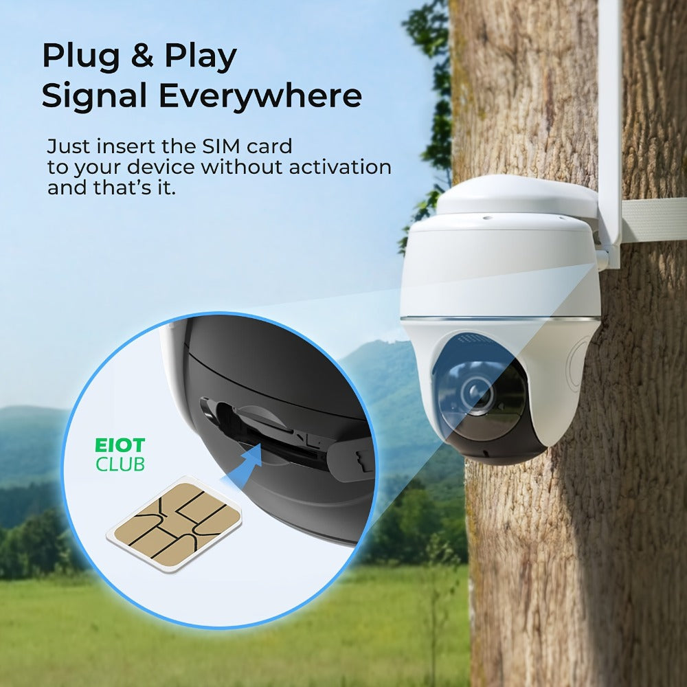 Prepaid Data SIM Card 2 Pack for Security Camera 5G 4G LTE USA – AT&T & T-Mobile No Contract Plug & Play, 3-in-1 for Solar Trail Cameras Routers IoT GPS Devices, 300MB Trial Plan, No Activation Fee