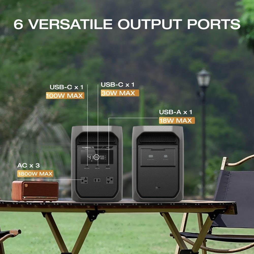 EcoFlow DELTA 3 1024Wh LiFePO4 Portable Power Station 1800W Output 60-Min Fast Charging Solar Generator with 30W GaN-C Charger for Home Backup Power Camping RV Emergency – App Control Storm Guard