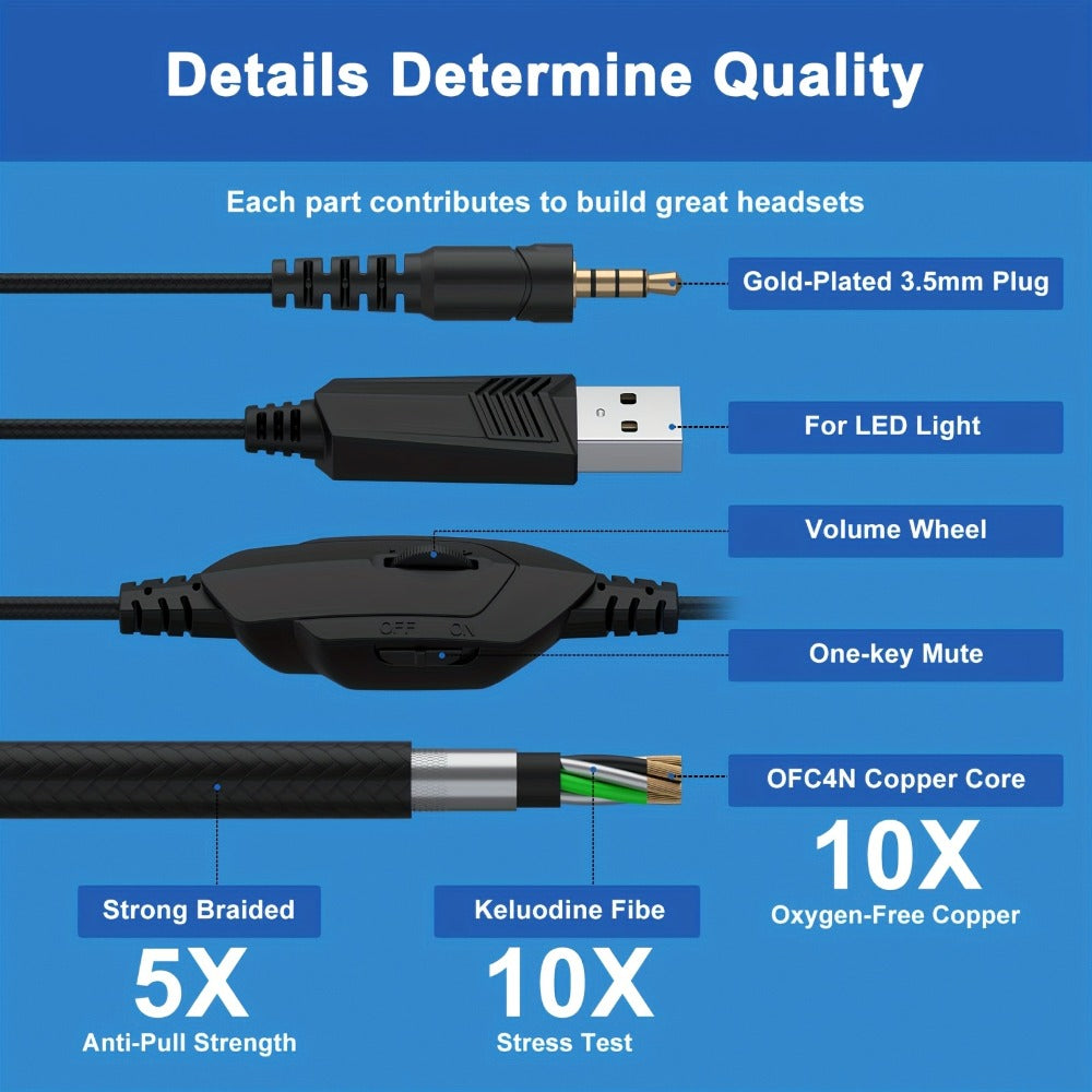 GS450 Gaming Headset Surround Stereo with LED Lights & Soft Memory Earmuffs – Noise Cancelling Mic Over-Ear Headphones for PS5 PS4 Xbox One Switch PC Mac Computer Games