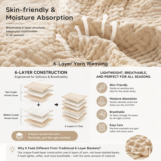 Cotton Muslin Blanket, 6-Layer Gauze in 6 Morandi Colors and 4 Sizes