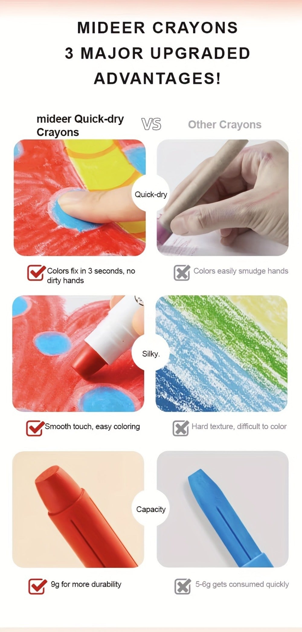 Silky Crayons 24 Colors Washable Quick-Dry Non-Toxic Jumbo Crayon Set for Kids Toddlers Artists Drawing Coloring Art Supplies Birthday Gift School Supplies