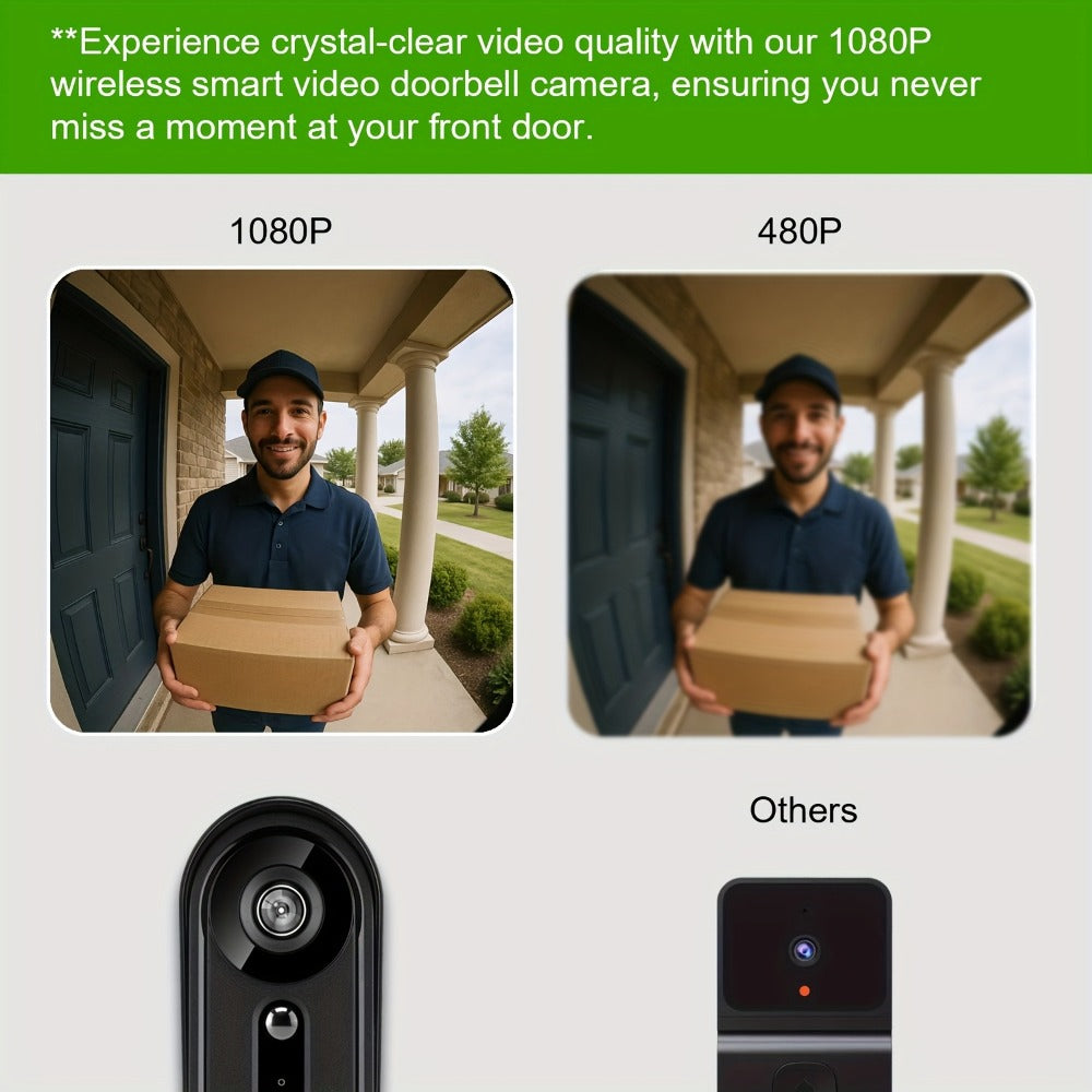 Video Doorbell Camera 1080P HD Wireless with Night Vision, Motion Detection, Two-Way Audio, Indoor Chime & Cloud Storage – 5200mAh Battery, 166° Wide Angle, 2.4GHz WiFi Smart Door Camera