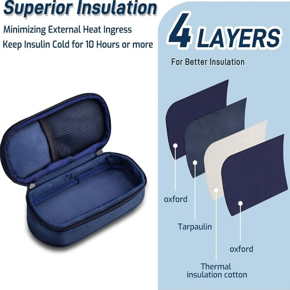Insulated Insulin Vial Travel Case – Diabetic Supply Bag with Ice Brick, Compact Portable Cooler Kit for Medication Storage