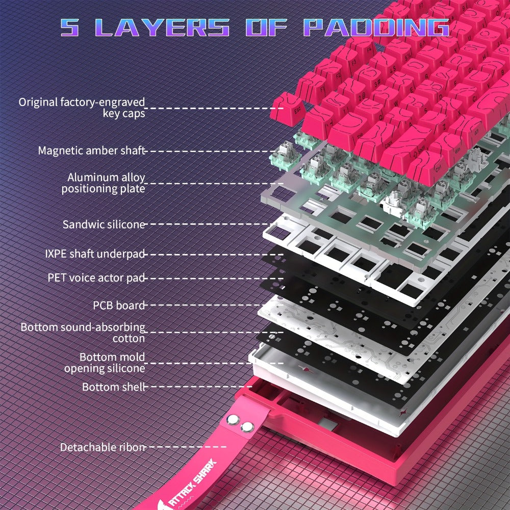 Hall Effect Mechanical Gaming Keyboard Attack Shark R82HE 80% – 0.005mm Rapid Trigger, 8000Hz Polling Rate, Hot Swap, PBT Keycaps, 5-Layer Sound Isolation, RGB, DKS, Snap Tap for PC & Mac | White & Pink