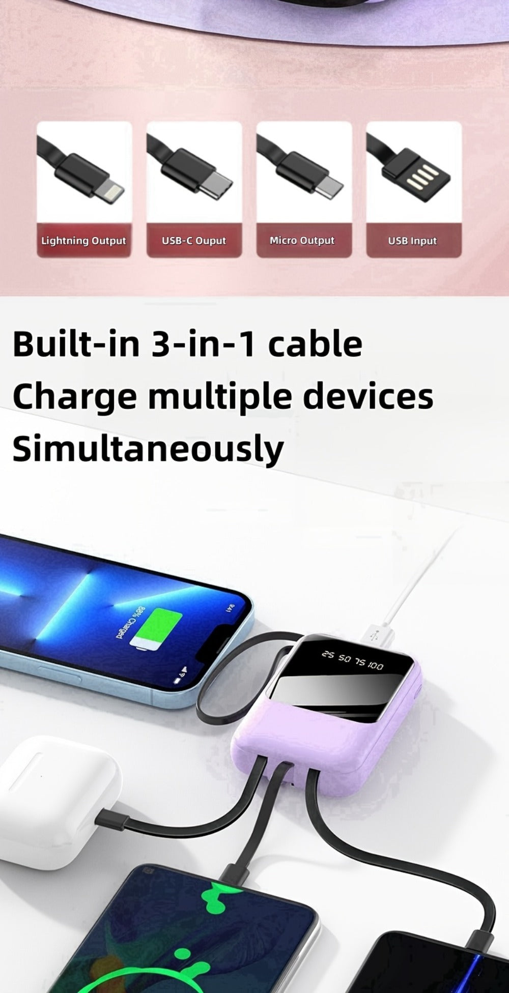 10000mAh Mini Power Bank with Built-in 4 Cables – 22.5W Super Fast Charging, LED Display, Cute Portable Charger for iPhone, Android, Samsung & Travel, Ultra-Compact Battery Pack with LED Light