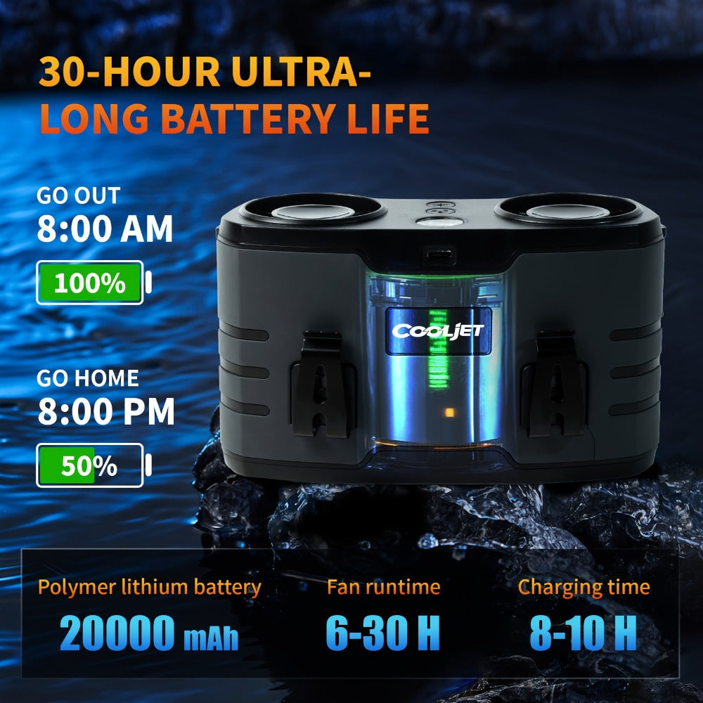 Portable Waist Fan 20000mAh – Dual Vent 7W Brushless Motor, 10 Speed Levels, 4 Wearing Modes, LED Digital Display, USB-C Charging, Wearable Neck & Waist Cooling Fan for Outdoor Camping Hiking Fishing