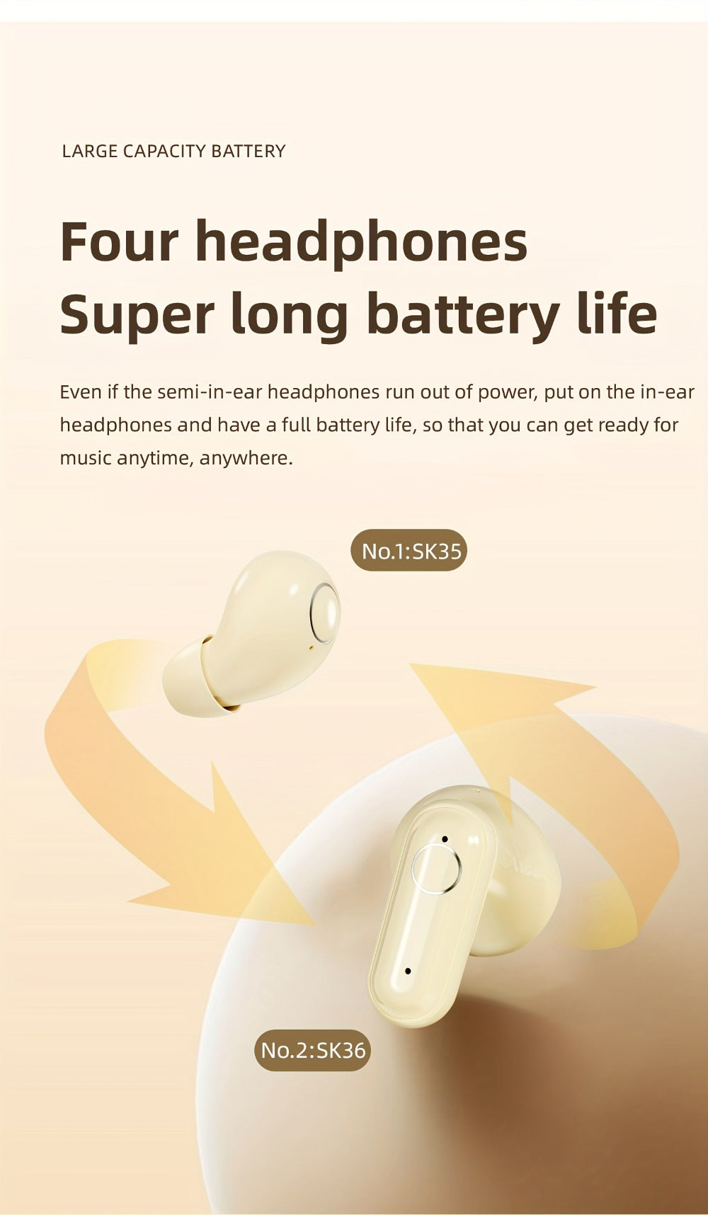 MSHUKCOE 2in1 Sleep Earbuds Invisible Mini Noise Cancelling, 6D HiFi Sound Effect Low Bass Wireless Headphones Long Battery Life, Comfortable Wear for Leisure Office Classroom, Birthday Gift