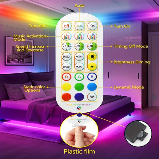 RGBIC TV Backlight Strip, USB, App & IR Remote Control, Music Sync