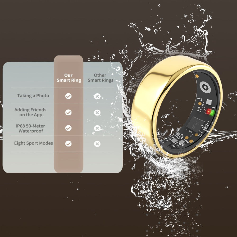 Smart Ring Fitness Tracker with Charging Case – Sleep Tracker Step Counter Distance Monitor for Women & Men | Sizes 7-13 | Black Silver Gold | iPhone & Android | USB Rechargeable | Health Gift