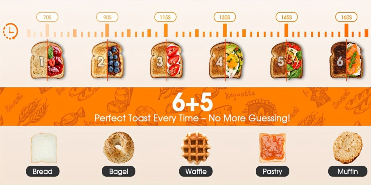 Smart Digital Toaster 2 Slice Touch Screen – Stainless Steel with Memory Function, 5 Bread Types, 6 Shade Settings, 1.5-Inch Wide Slot, 900W Fast Toasting for Home Kitchen