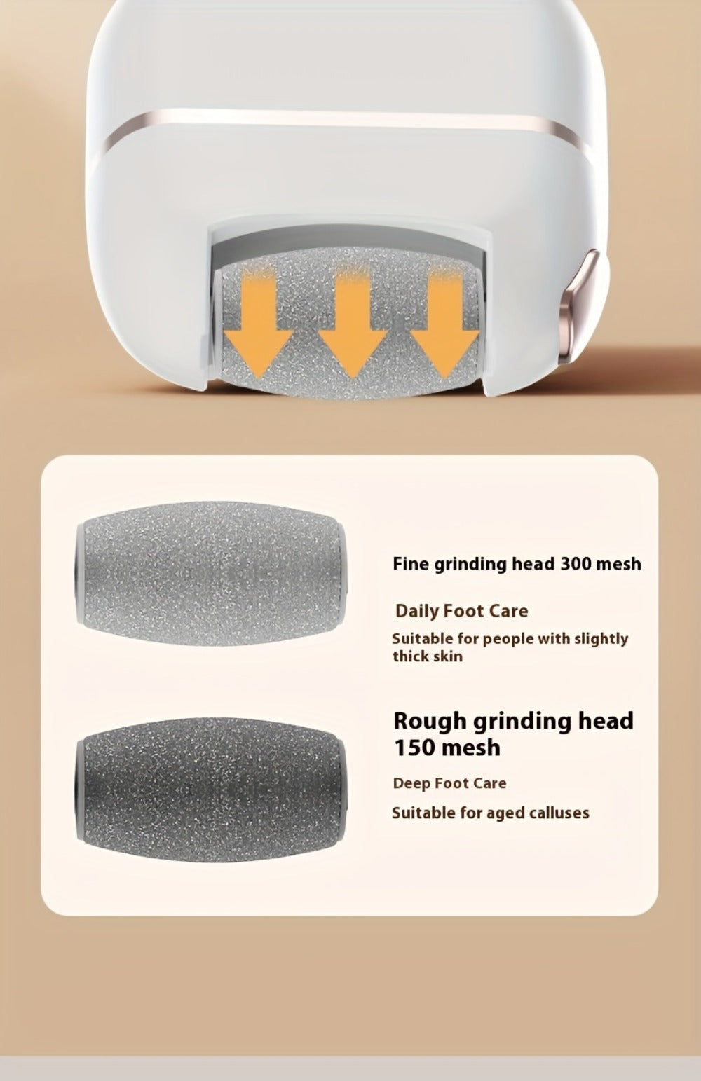Electric Foot Callus Remover Rechargeable with 2 Roller Heads - Portable Dead Skin Scrubber Pedicure Tool for Smooth Soft Feet Cracked Heel Repair Home Professional Foot Care Kit, White