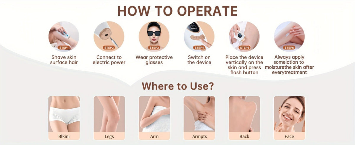 IPL Hair Removal Device for Women & Men 999,900 Flashes — Permanent At-Home Hair Remover 9 Energy Levels Painless Full Body Legs Arms Bikini Underarms Face, 94% Hair Loss in 4-6 Weeks