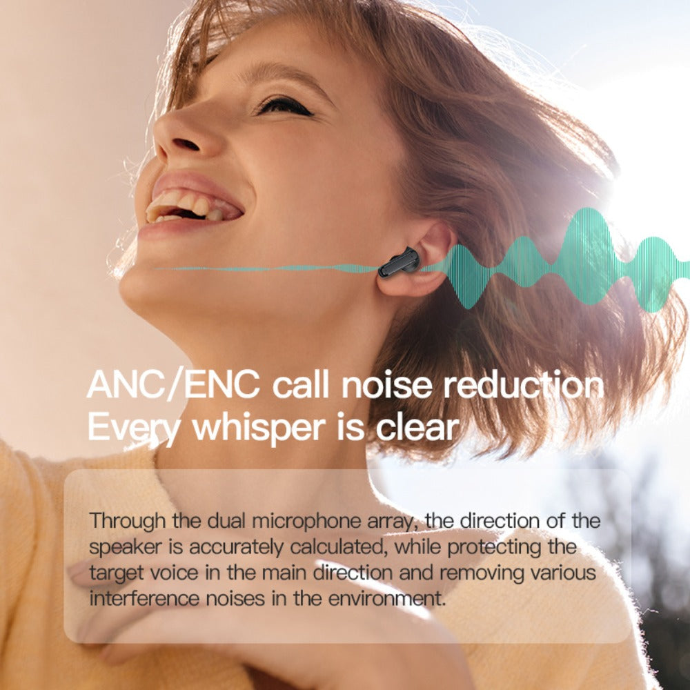 Touchscreen ANC Wireless Earbuds Full-Color Display – Noise Cancelling In-Ear with Charging Case for Sports Gaming Business – Gift for Men Women Compatible with iOS Android