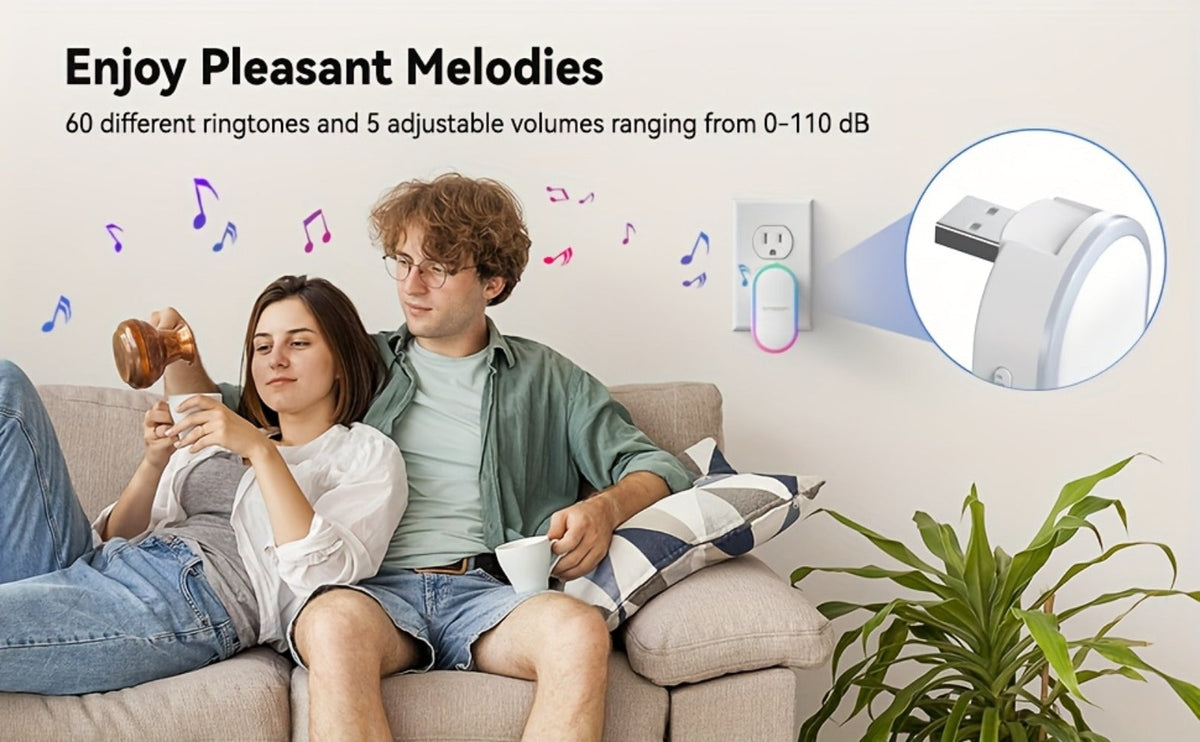 USB Plugin Wireless Doorbell Kit with 60 Melodies, 5 Volume Levels & Colorful LED Indicator, 1000ft Range, Silent Mode, Battery-Powered Transmitter, No Wiring for Home Office Apartment Elderly