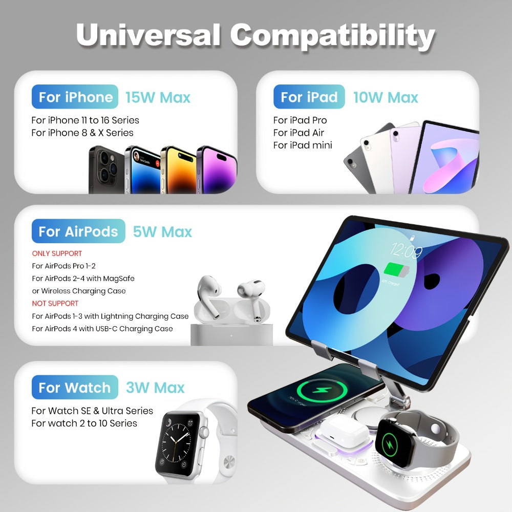 6-in-1 Wireless Charging Station with Clock Display & Atmosphere Light 15W Fast Charger Dock – Tablet Stand, Charges 4 Devices at Once | iPhone 17/16/15/14/13/12, Apple Watch, AirPods | Black & White