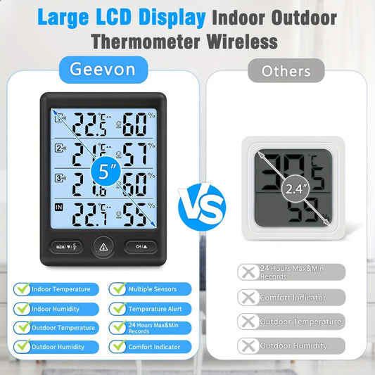 Wireless Indoor Outdoor Thermometer Hygrometer with 3 Sensors, 200 ft Range