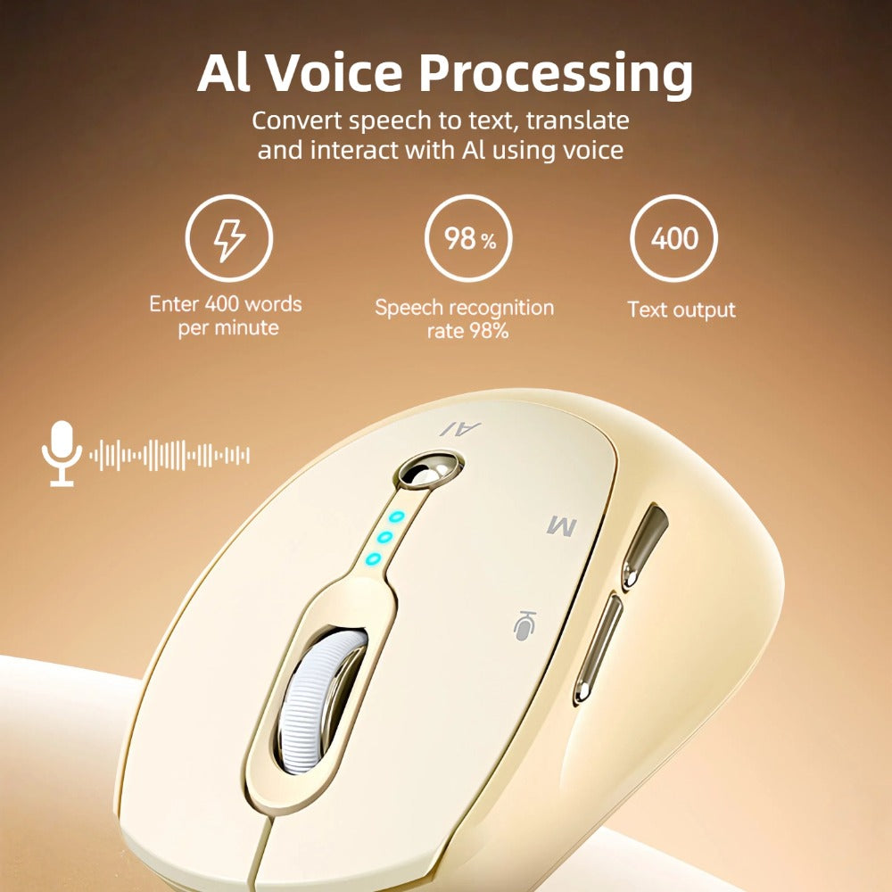 AI Voice Input Wireless Mouse with Real-Time Translation & Auto Writing – PPT Assistant, Dual Mode Bluetooth + 2.4G Rechargeable Smart Mouse with Battery Indicator for Laptop, Tablet, PC & Mac | Smart Office & Study Tool