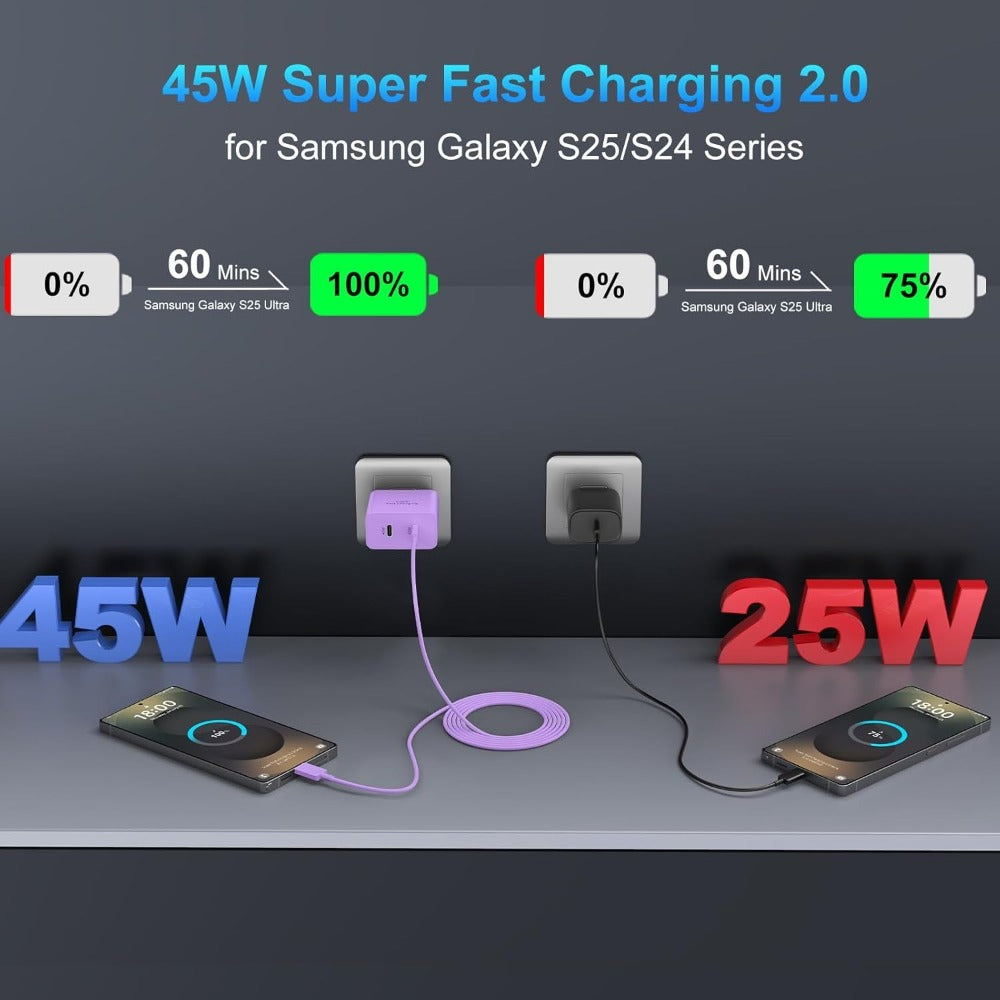 45W Samsung Super Fast Charger USB-C Dual Port Android Fast Charging Block with 10FT Long USB-C Cable for Samsung Galaxy S25 Ultra S25+ S24 Ultra S24 S23 A55 A35 – Purple