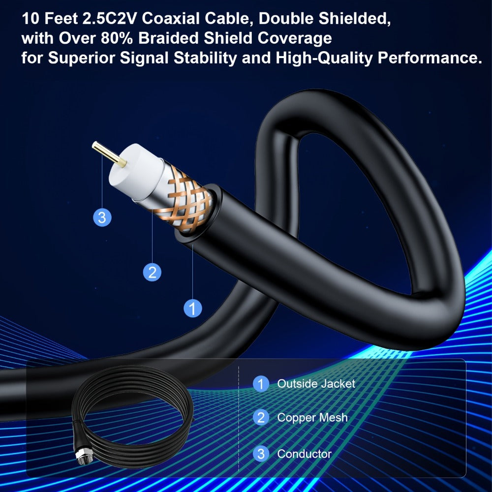 Amplified TV Antenna 150 Mile Range Indoor Outdoor – 8K 4K 1080P HD Digital Antenna, Free Local Channels ABC CBS NBC FOX PBS, 10FT Coaxial Cable, Plug-and-Play, No Monthly Fee