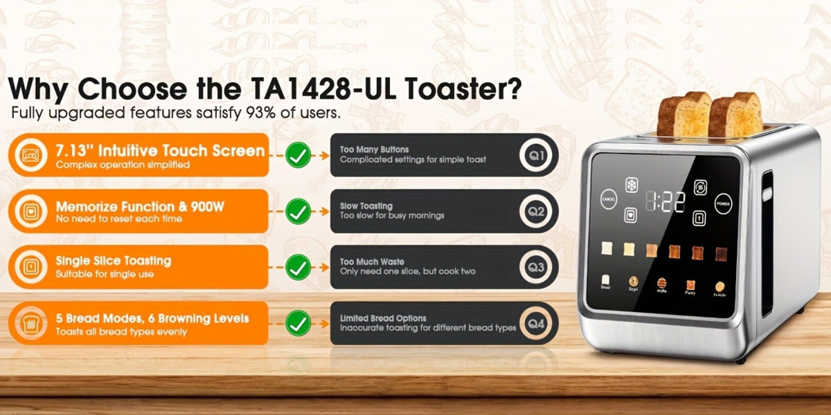 Smart Digital Toaster 2 Slice Touch Screen – Stainless Steel with Memory Function, 5 Bread Types, 6 Shade Settings, 1.5-Inch Wide Slot, 900W Fast Toasting for Home Kitchen
