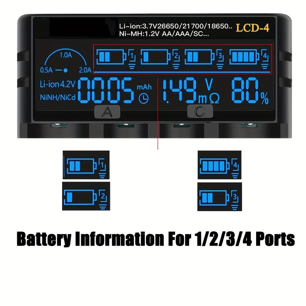 18650 Battery Charger with LCD Display, Universal Smart Charger for 3.7V & 1.2V Rechargeable Batteries – Compatible with 26650, 18650, 18490, 18350, 17670, 17500, 16340, 14500, RCR123A Sizes