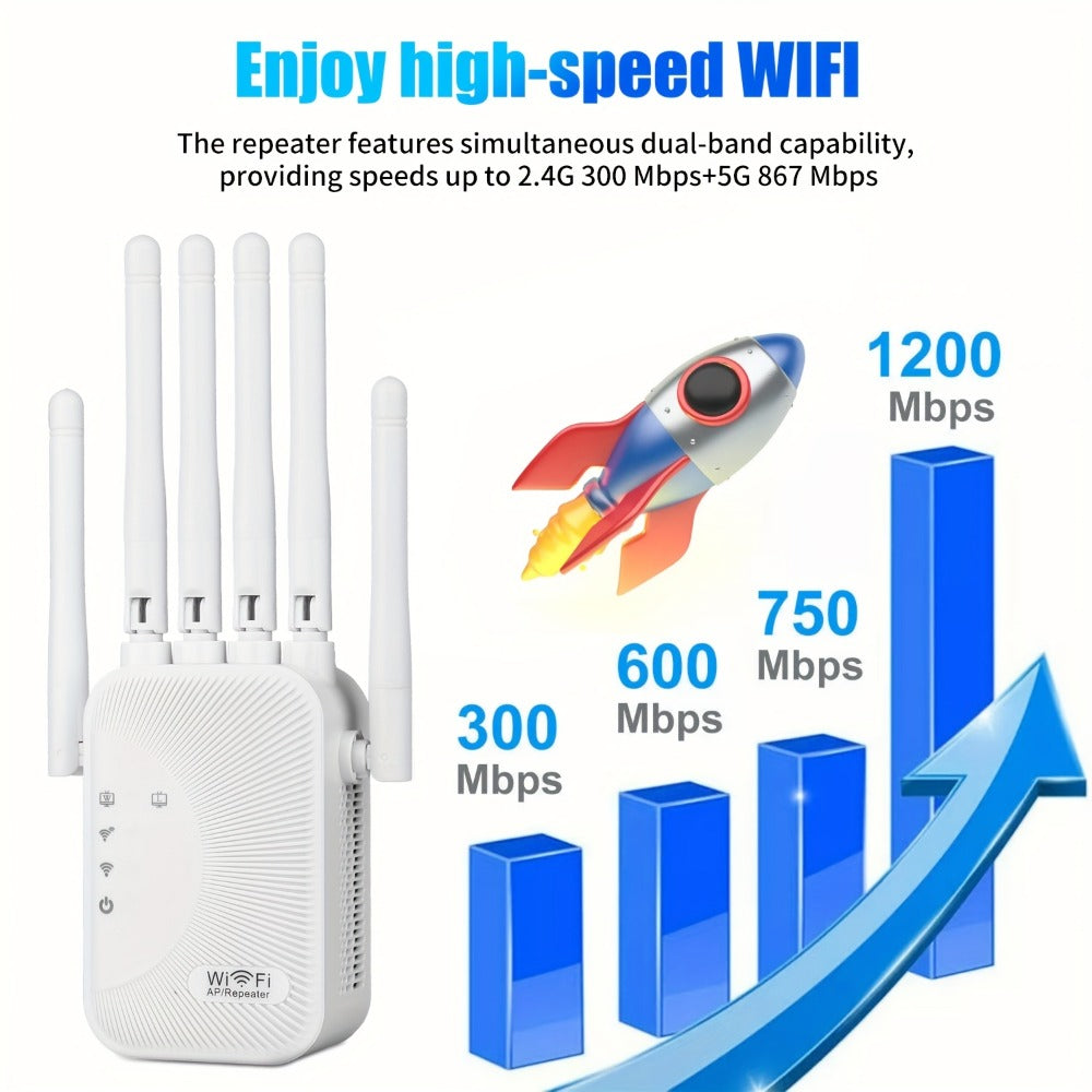 CP3600 WiFi Repeater Signal Booster 2.4GHz Wide Coverage, One-Button WPS Setup, Flexible Antenna Rotation, Adjustable Signal Strength, CISA Certified, Enhanced Stability for Home Office Apartment
