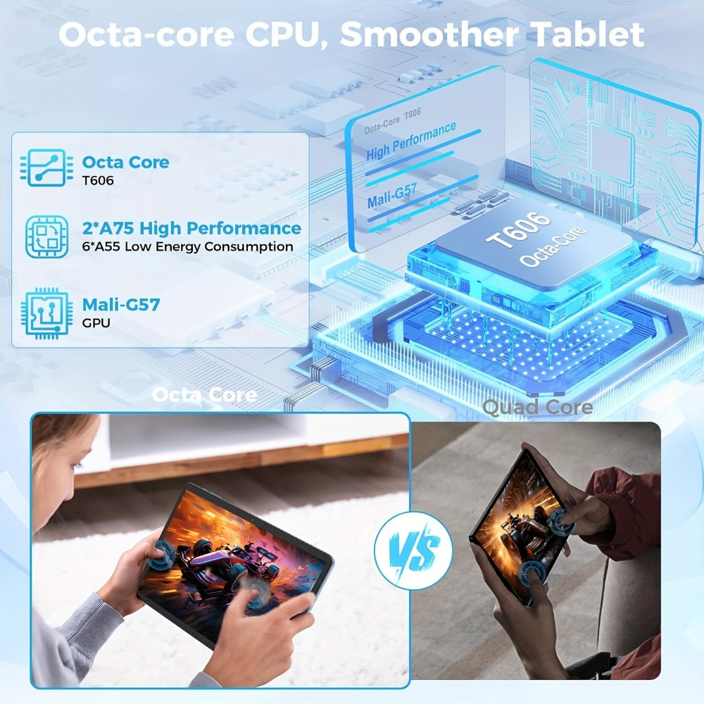 Android 14 Tablet with Keyboard and Stylus – 10 Inch Octa-Core, 10GB RAM, 64GB ROM, 1TB Expandable Storage, 5G Dual-Band WiFi, 5MP+8MP Camera, Complete Bundle with Case, Perfect Gift for Work & School
