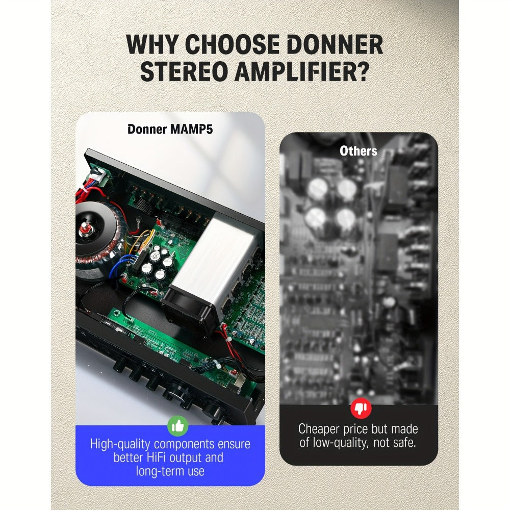Donner 4-Channel Home Stereo Receiver Amplifier with USB SD FM Radio, Dual Mic Input Echo, RCA, LED Display for Home Sound System Karaoke Living Room