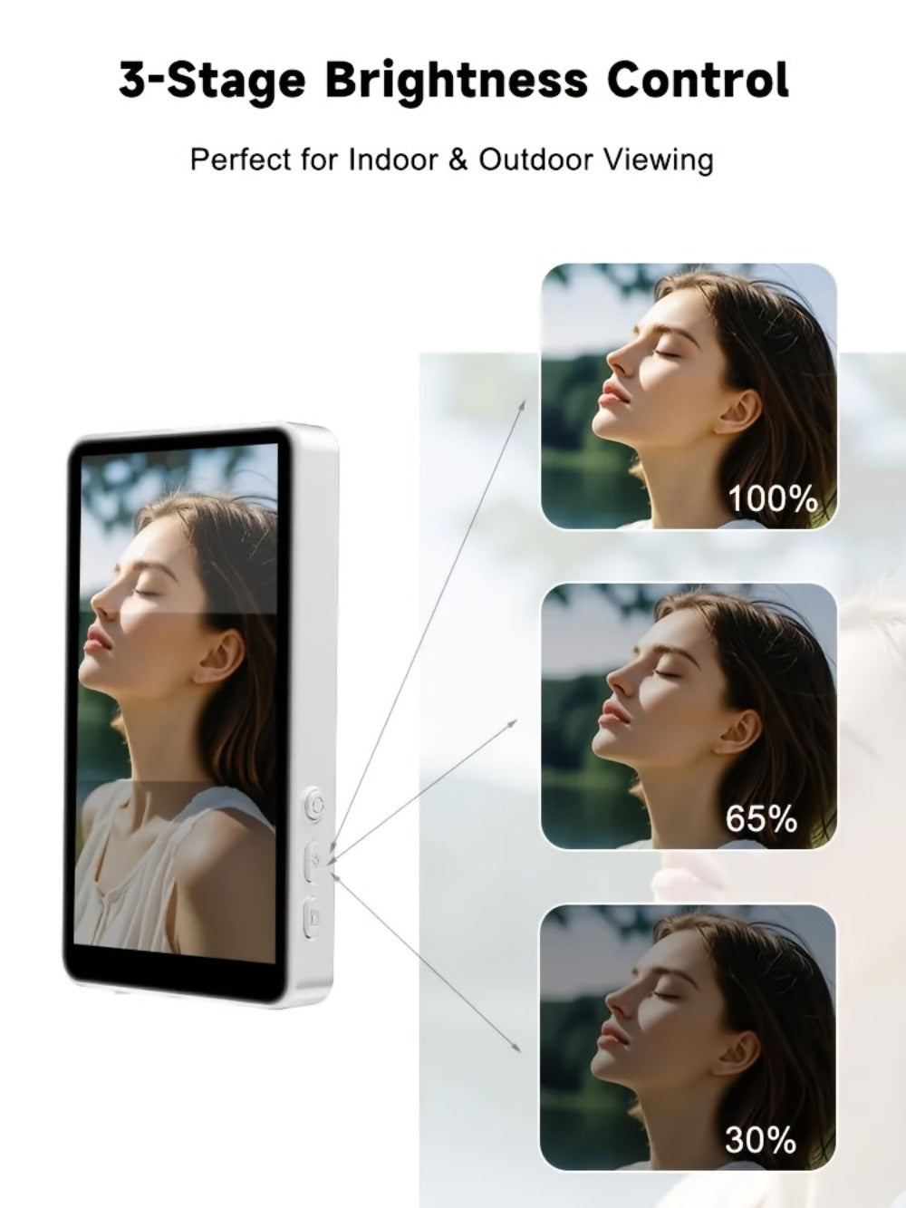 Magnetic Selfie Monitor Screen for Vlogging & Live Streaming – Rear-Facing Main Camera Display for iPhone & Android, High-Resolution Selfie Screen for TikTok, YouTube & Instagram Content Creation