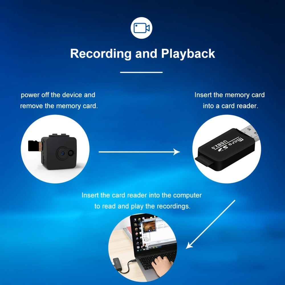 No WiFi Security Camera with SD Card Portable Rechargeable, Plug-and-Play Loop Recording, Hidden Spy Cam for Home Baby Monitor Nanny Pet Office Surveillance – Compact Offline Standalone Camera
