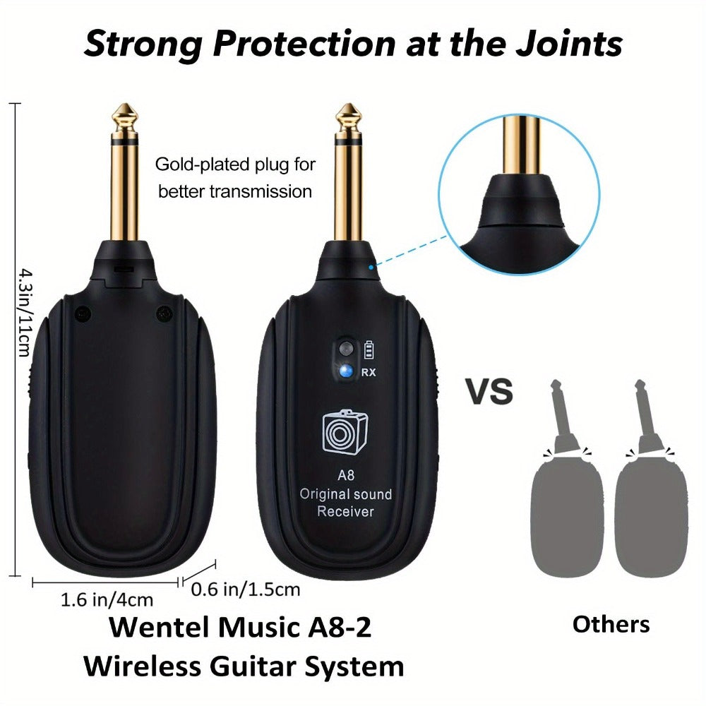 UHF Wireless Guitar System 100ft Range - Plug & Play, Noise-Free Transmission, 2 Transmitters & Receiver, Compatible with Electric Guitar Bass Violin Keyboard, Live Performance Stage Music Gear
