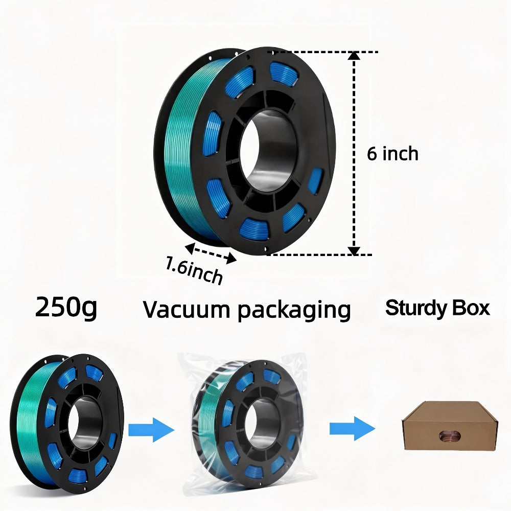 Dual Color PLA Filament 1.75mm 250g Vacuum Packed – Neatly Wound High Precision ±0.02mm Smooth Printing Two-Tone Gradient 3D Printer Filament | Dual Color PLA Spool for FDM 3D Printers Hobby Makers