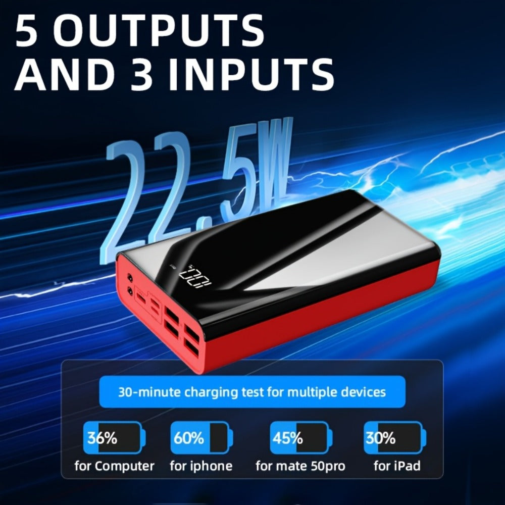 4-Port 100000mAh High Capacity Power Bank 30000mAh 50000mAh 80000mAh, Type-C Fast Charging LED Display Outdoor Emergency Backup Battery Pack for iPhone Android Samsung Tablets – Black Red Available