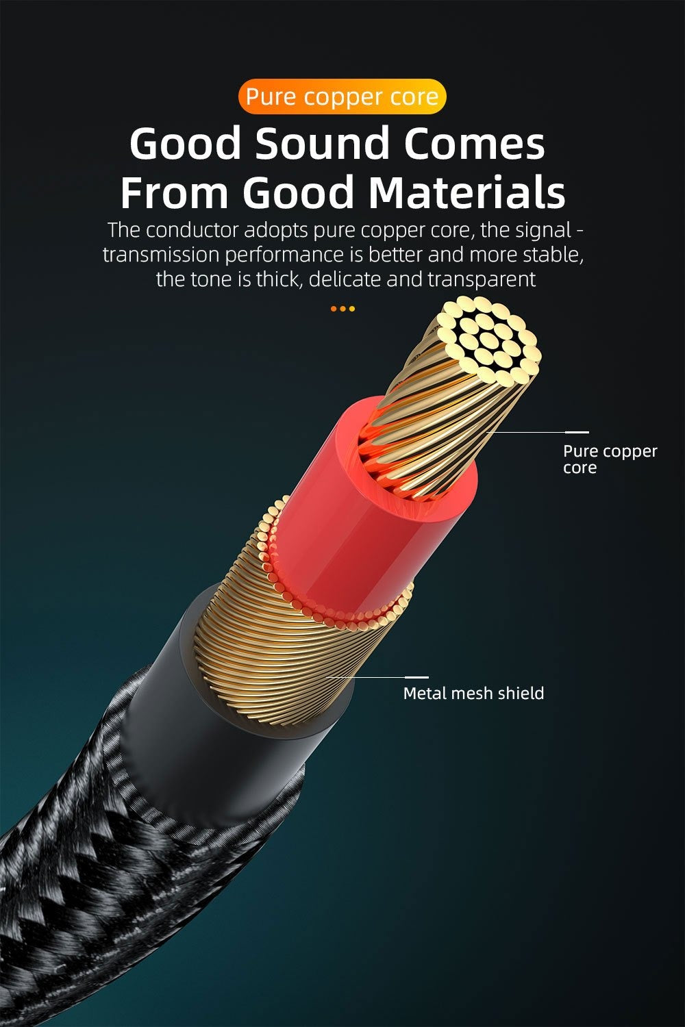 3.5mm TRRS Headphone Extension Cable with Mic Male to Female Stereo Audio Cable for Smartphone PC TV Headphone PS4 Car Audio Speaker Gaming