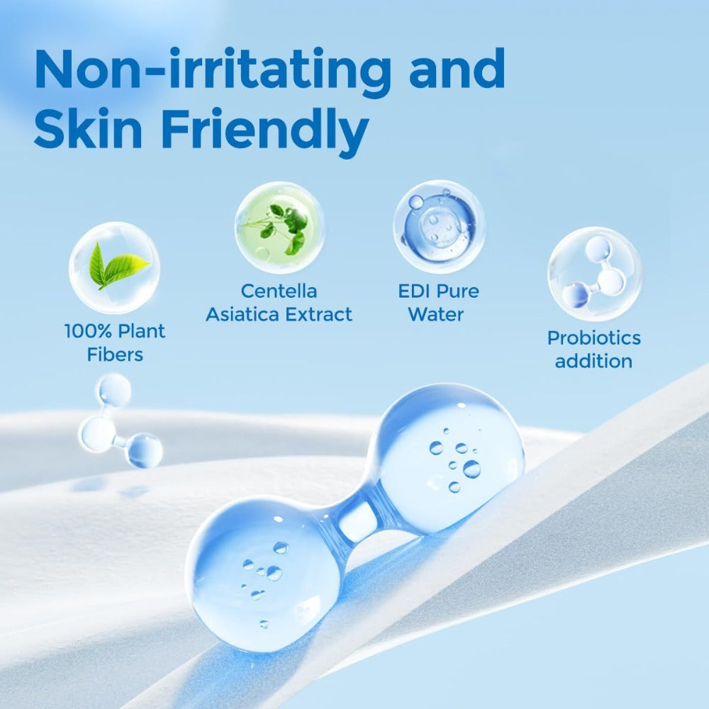 Flushable Wet Wipes for Adults with Probiotics – Plant-Based Fibers, Fragrance Free, Sewer Safe, Soft & Thick Disposable Butt Wipes, Travel & Camping Must-Have, for Incontinence & Personal Care (3/5/6/8 Packs)