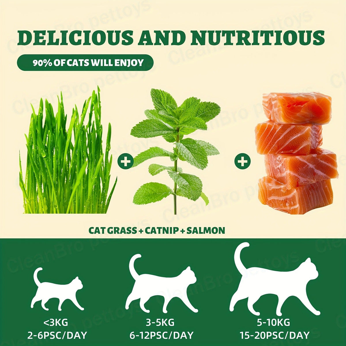 Catnip Cat Treats 150g – Catnip Cookie & Catgrass Molar Stick, Dried Fish Snack for Cats, Teeth Cleaning Dental Chew, Hairball Control Nutrition Fattening Cat Snack