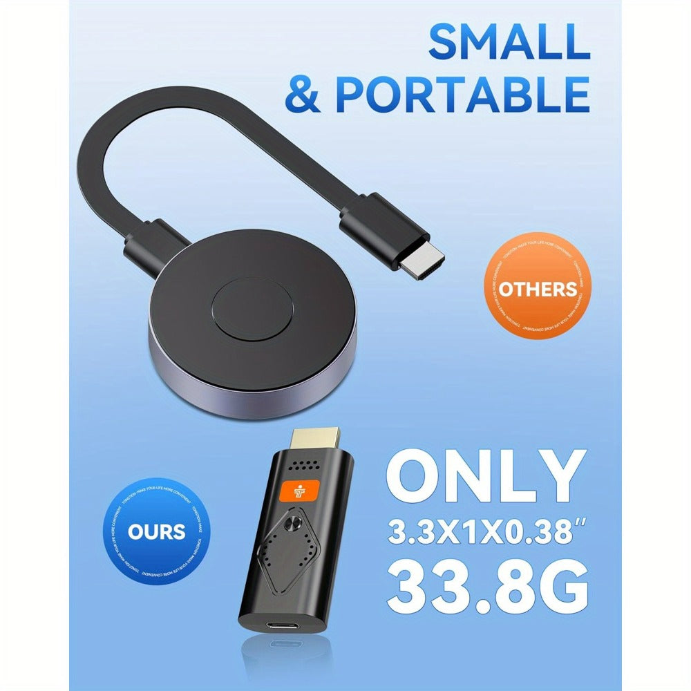 AirPlay Miracast Screen Mirroring Dongle 1080P - Wireless HDMI Display Adapter for iPhone Android Mac Windows PC to TV Projector, 5GHz WiFi, Plug and Play, No App Required, DLNA Streaming Stick