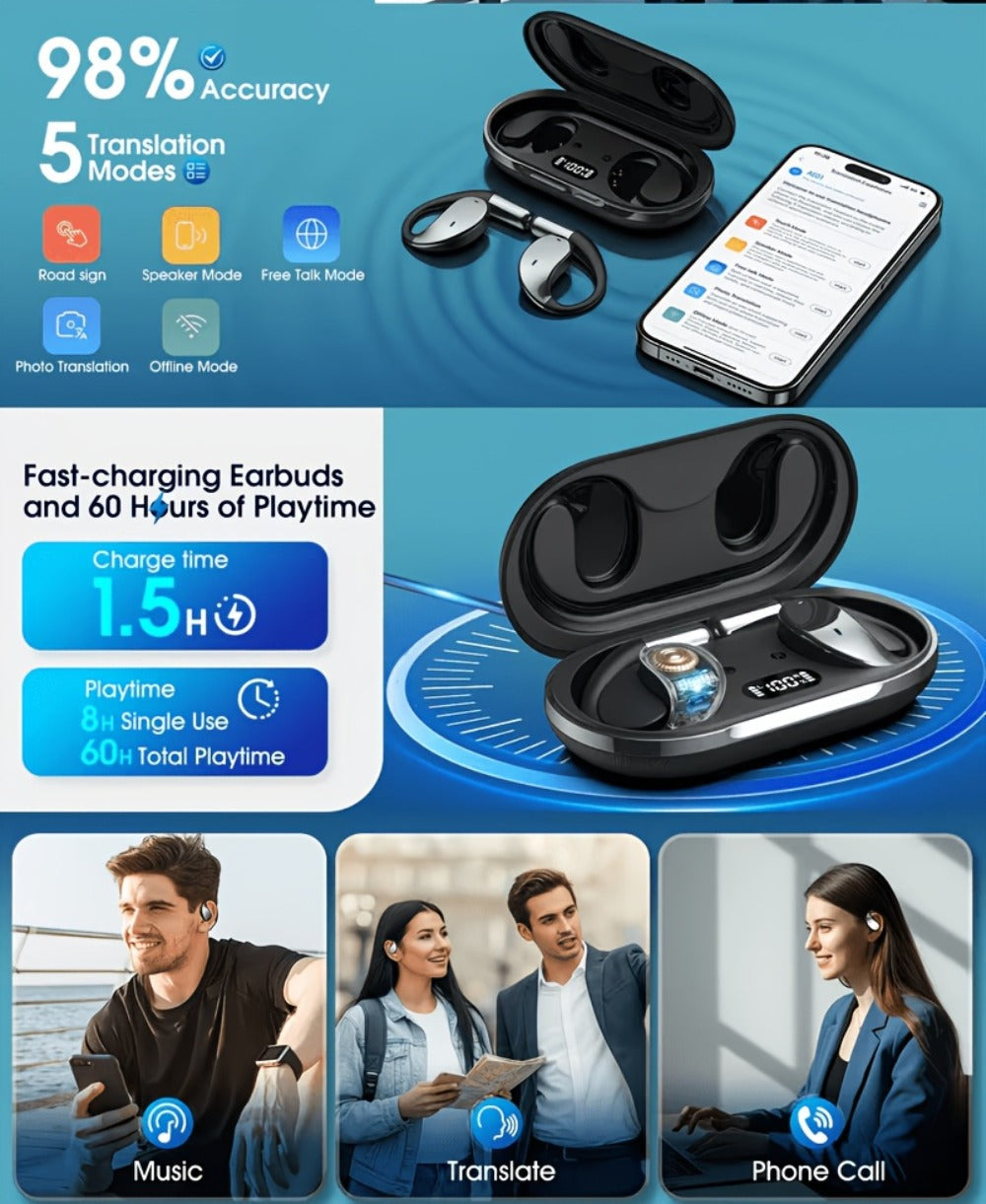 AI Language Translation Headphones Real-Time 156 Languages & Accents 3-in-1 Wireless Bluetooth Earbuds for Travel Business Learning iOS Android Compatible Bluetooth 5.4