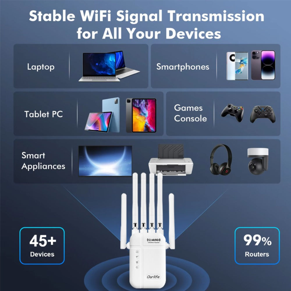 9000 Sq Ft WiFi Extender Signal Booster 2026 Upgraded, 1-Tap Setup Dual Band WiFi Repeater for Garage Basement Yard, Alexa & Ring Camera Compatible, Multiple Colors, Long Range Whole Home Coverage