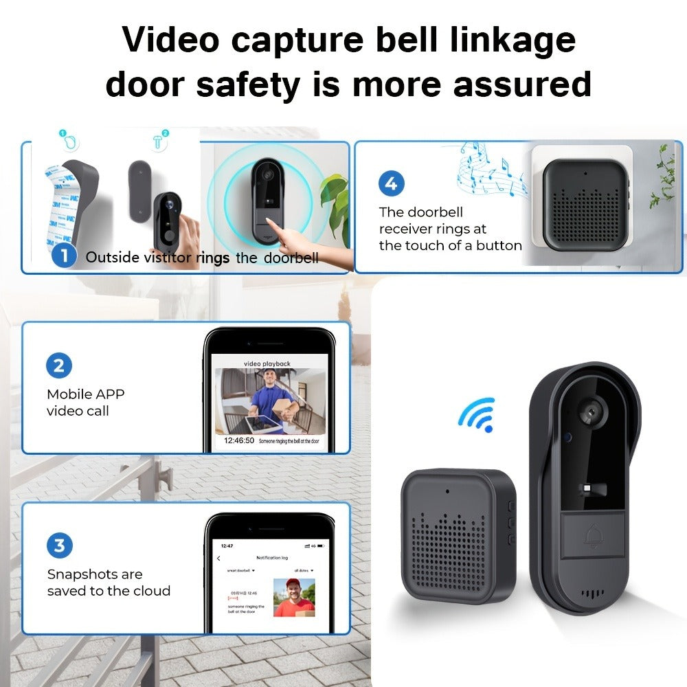 Tuya Smart WiFi Doorbell Camera with Voice Changer – HD Night Vision, Two-Way Intercom, Rechargeable Battery, SD Card Local Storage, Remote Viewing, Home Security Wireless Doorbell, Single or 2-Pack