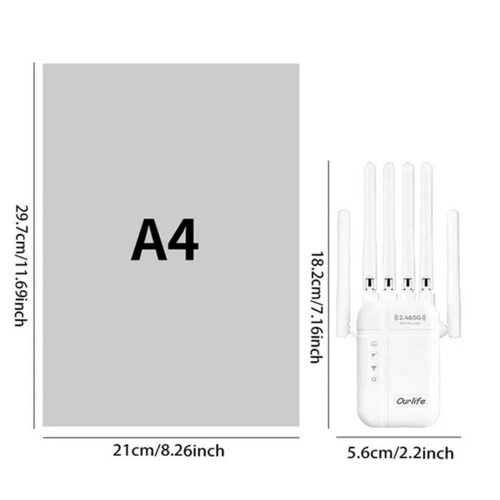 WiFi Extender 2026 Upgraded 6-Antenna Supports 105 Devices - Ultra High-Speed Internet, 4 Modes Repeater AP Router WISP, Wide Coverage, Universal Router Compatibility, US Plug, White