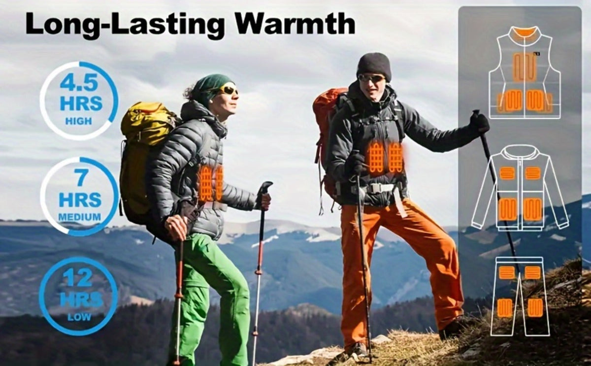 20000mAh Power Bank for Heated Vest Jacket Gloves Scarf Socks – 5V 3A Fast Charging USB Battery Pack, Portable Rechargeable Power Supply for Electric Heated Clothing & Winter Outdoor Gear