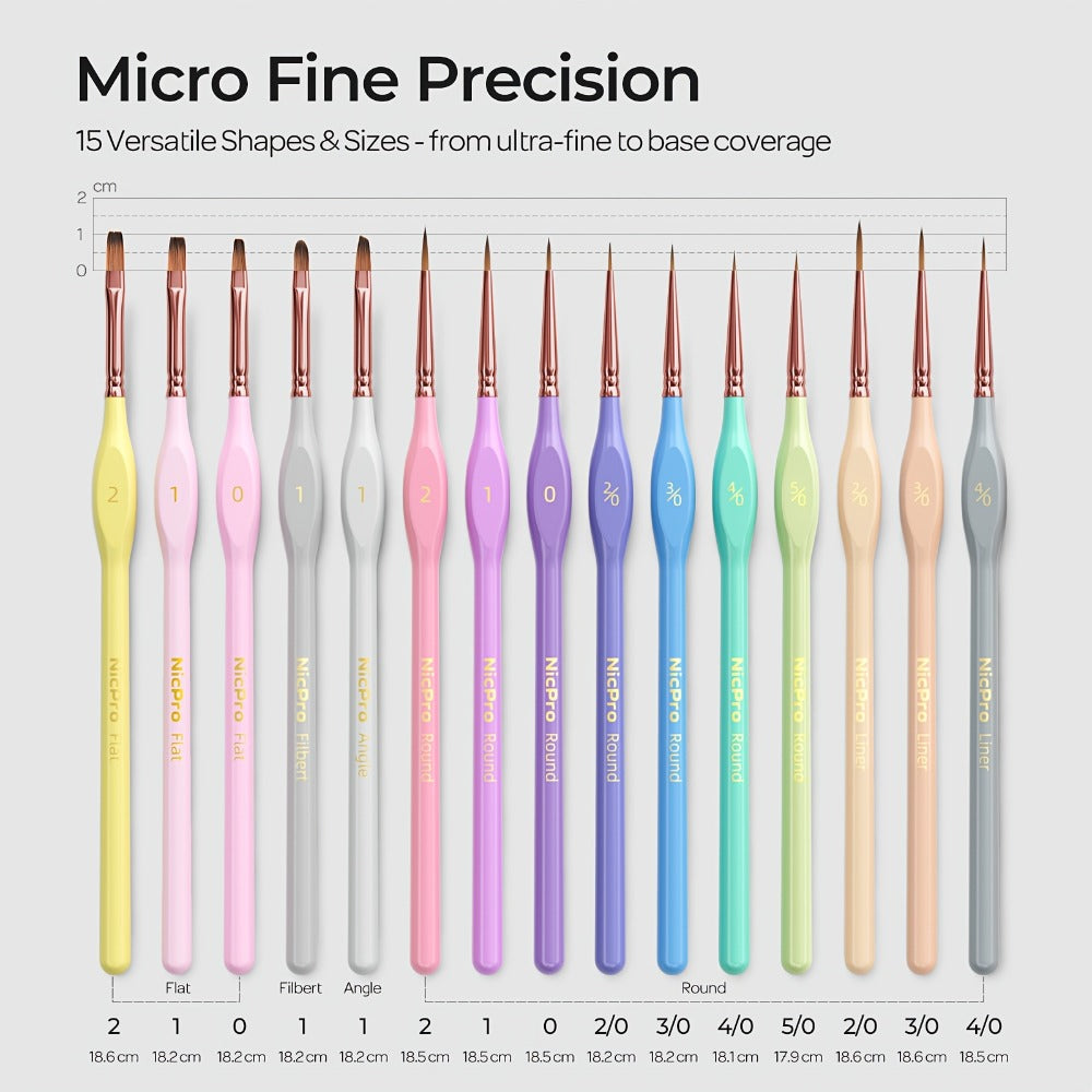 Miniature Paint Brush Set 15 Piece with Case – Micro Fine Detail Brushes for Acrylic, Oil, Watercolor, Rock Painting, Models & Paint by Numbers | Ergonomic Triangular Handle | Artist Gift