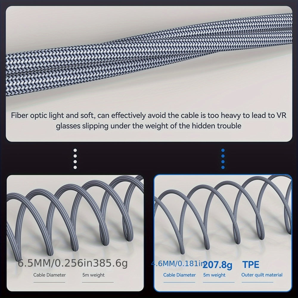Long Fiber Optic HDMI Cable 32FT 50FT 65FT 100FT – HDMI 2.1 48Gbps 8K60Hz 4K120Hz HDR eARC HDCP 2.2 Slim Braided Cord, No Signal Loss, Compatible with PS5 Xbox TV Monitor Projector