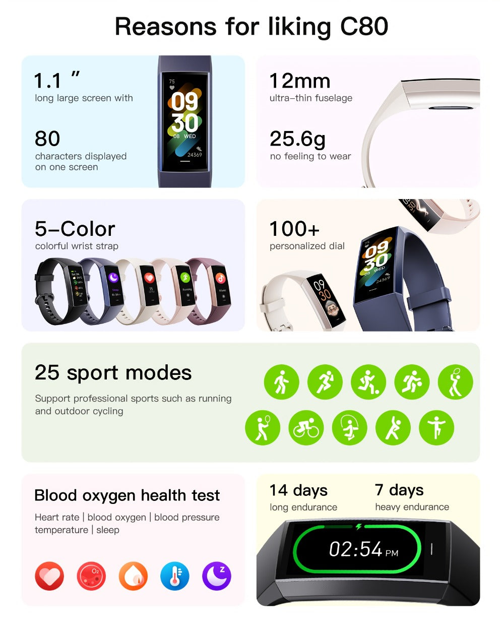 AMOLED Smart Band 1.1" Always-On Display, 14-Day Battery Life, 25 Sport Modes, Heart Rate & Sleep Tracker, 100+ Watch Faces, Ultra-Thin Fitness Watch, Weather & Music Control – For Men & Women
