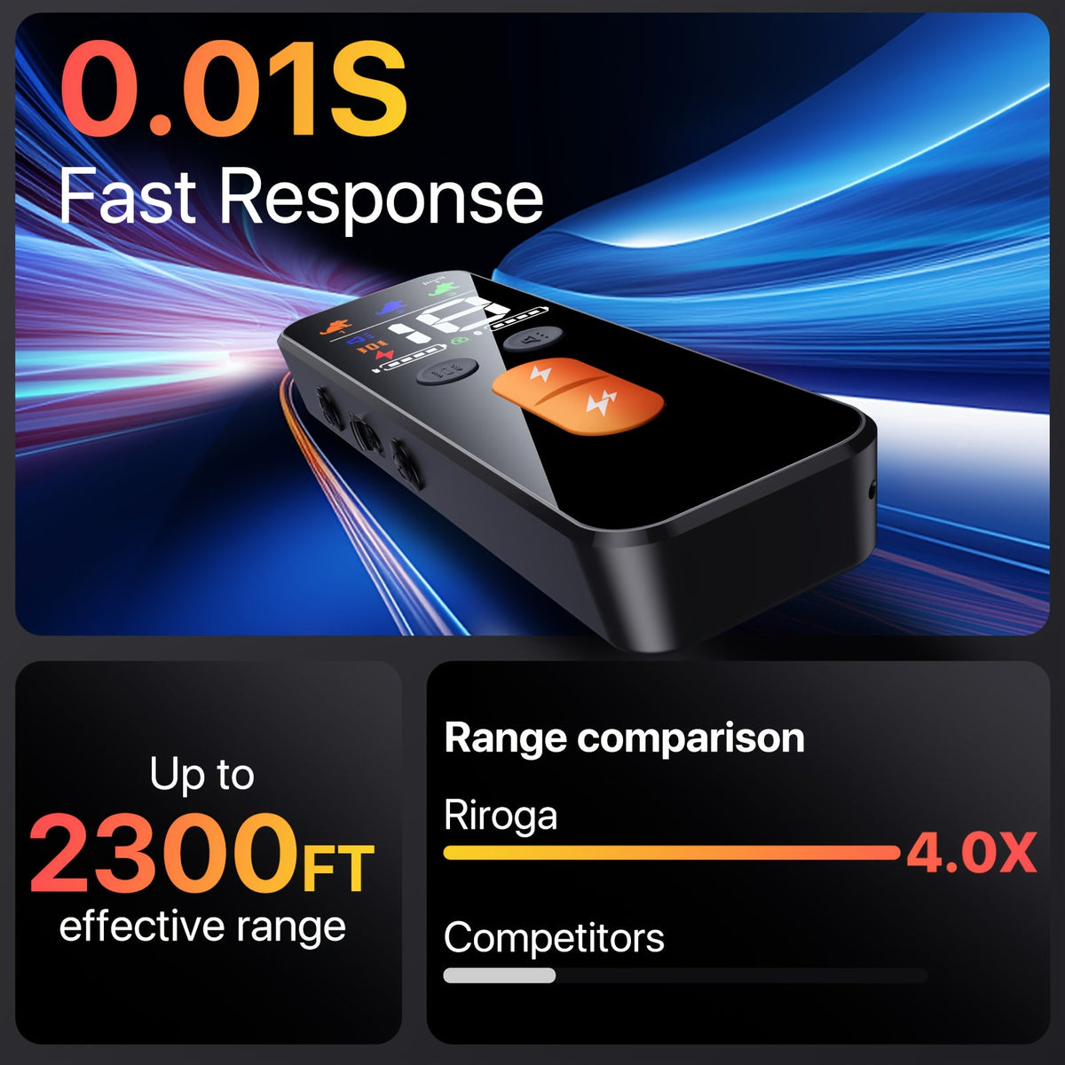Dog Training Collar with Remote X300 - 4 Modes Shock Vibration Sound Light, Rechargeable E-Collar for Medium Large Dogs 30-120 lbs